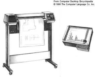 Trazador de alta calidad XYZ-TECH del corte de la publicidad XJ720,860,960,1160,1360,1660