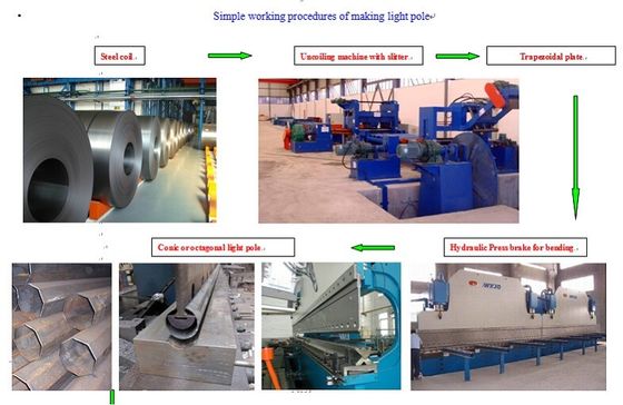 Máquina del polo ligero de calle/equipo industriales de la fabricación para el polo ligero