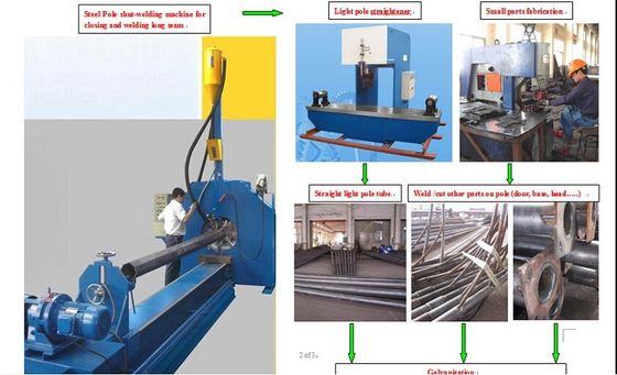 Máquina del polo ligero de calle/equipo industriales de la fabricación para el polo ligero